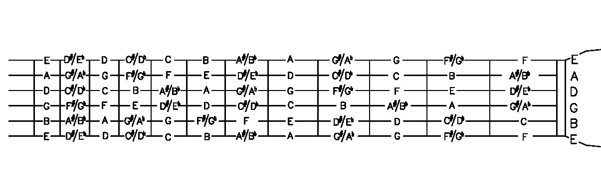 fretboardmodel1.jpg